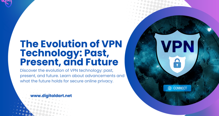Evolution of VPN technology