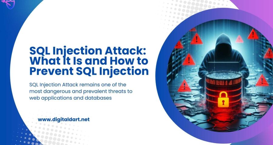 SQL Injection Attack