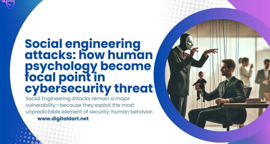 Social engineering attacks