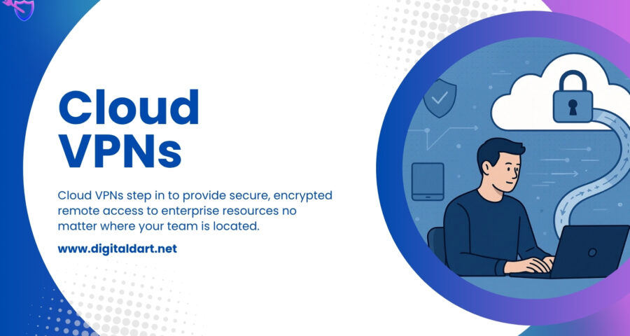Cloud VPNs